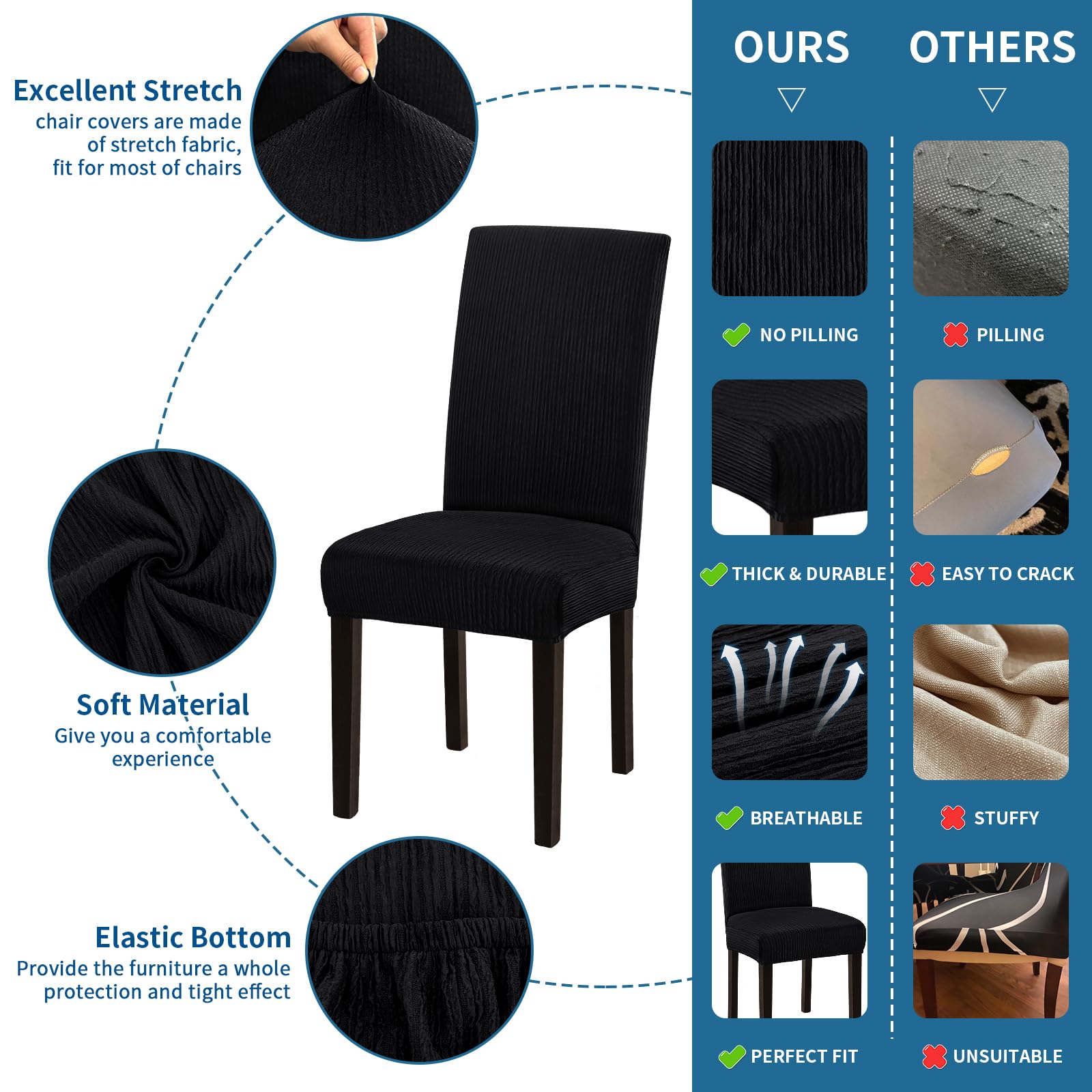 Double-reinforced chair cover elastic hem and structural stitching