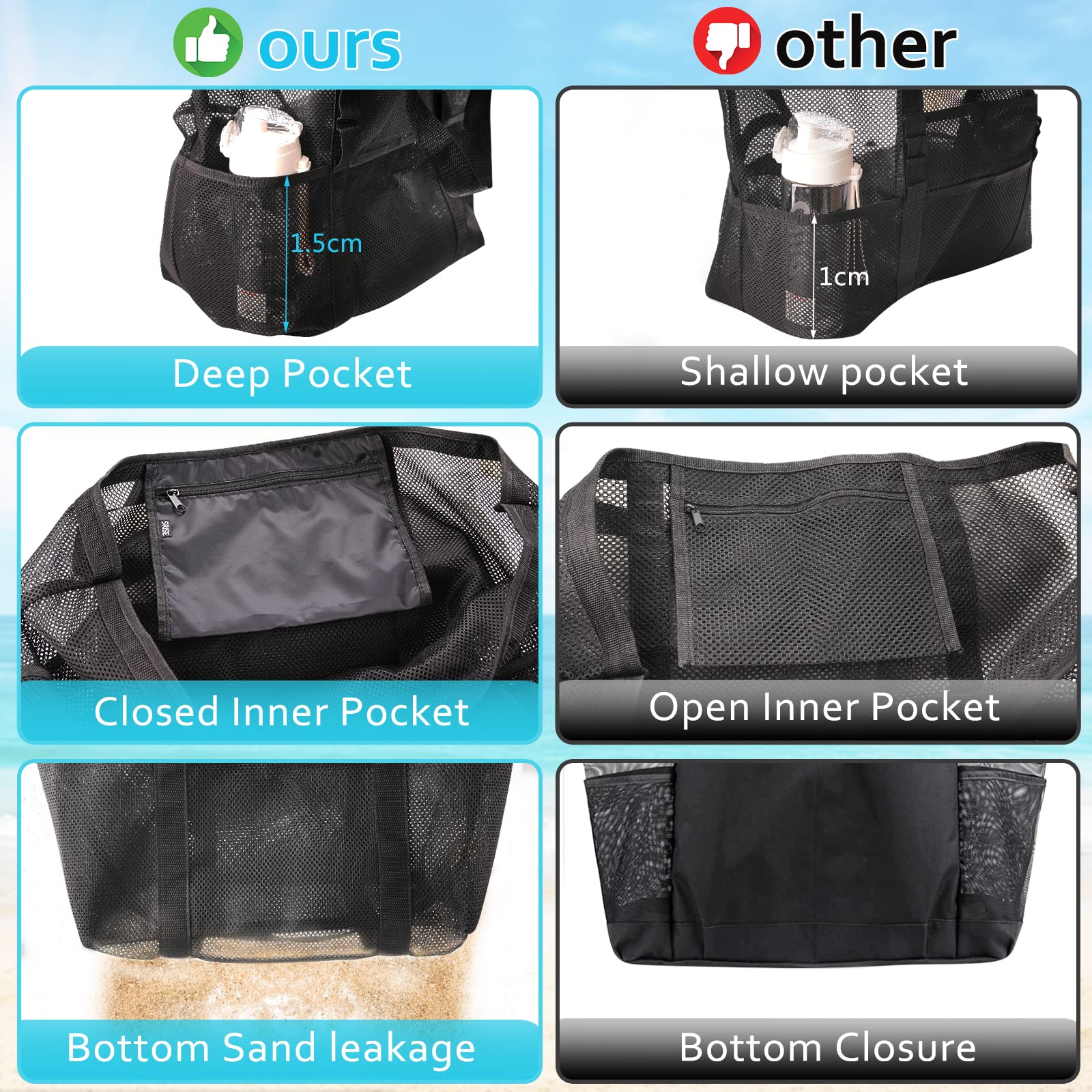 9-pocket storage configuration featuring 8 exterior mesh pockets and 1 interior zippered pouch for wet and dry separation
