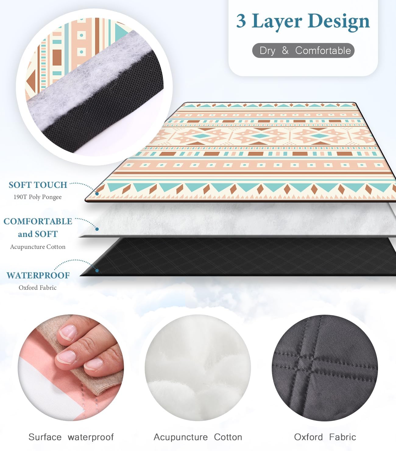  Sandproof and waterproof Picnic Blankets Extra Large Outdoor Blanket 