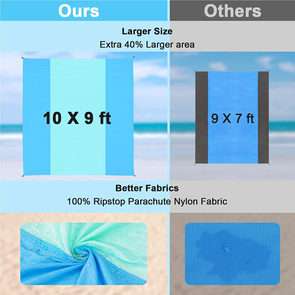 Oversized Eco Friendly Waterproof Folding Picnic Mat 200x210 Anti Sand Nylon Camping Beach Mat for Camping Accessories