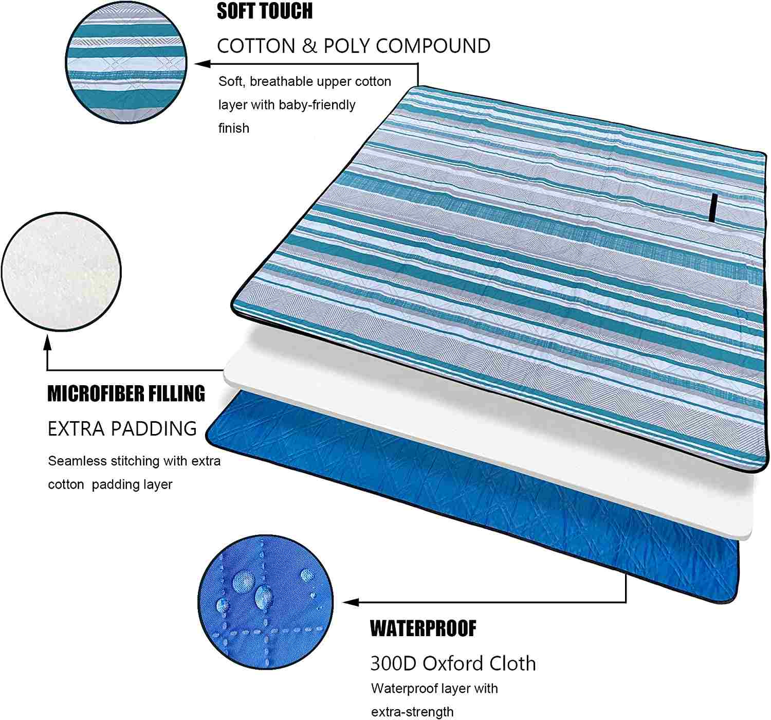 Good Quality Reversible Outdoor Camping Mat for Balcony Apartment RV Patio Picnic