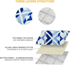 Waterphoof Picnic Blanket beach picnic blanket sand proof waterproof oversized wholesale picnic mats