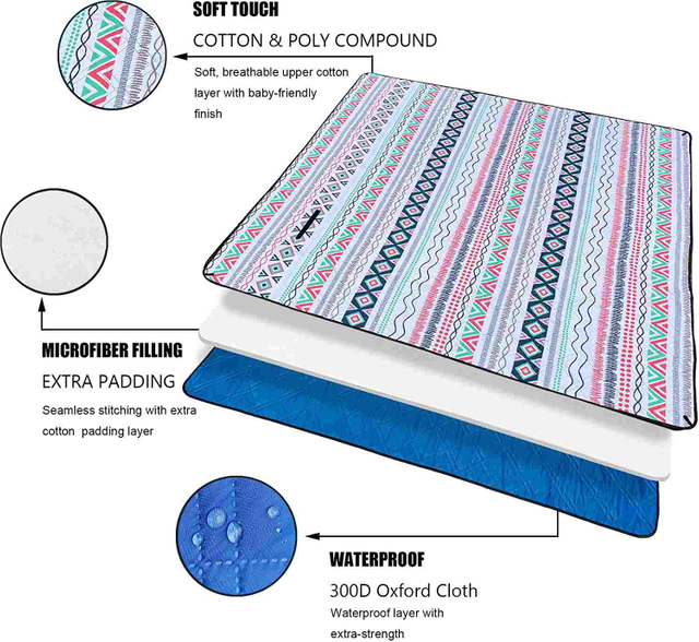 Factory Latest Outdoor Camping Picnic Blanket Carpet Waterproof 100% Polyester