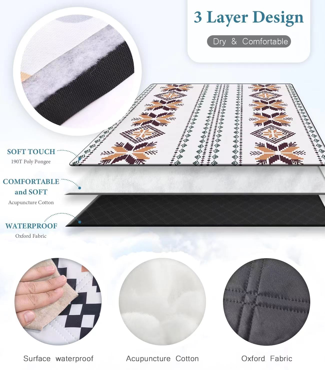  Picnic rug large fashion Washable Weather Resistant Outdoor Eco-Friendly Luxury: Sustainable Picnic Mats