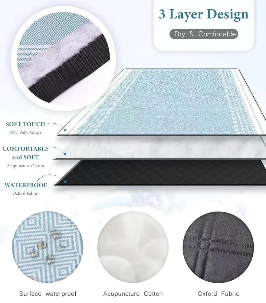 Detailed texture of eco-friendly Oxford fabric and non-toxic EPE foam layers