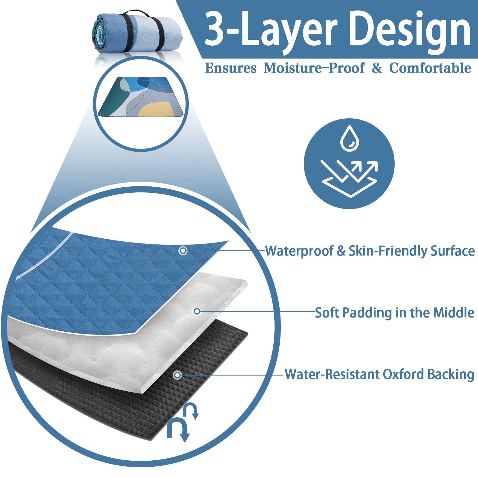 100% polyester material of picnic blankets showing soft texture and tear resistance