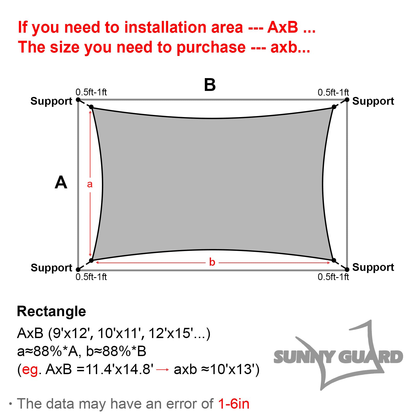 Installation guide demonstrating the essential 20-40 degree angle for optimal water runoff